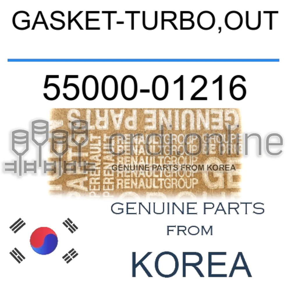 Turbochargers
